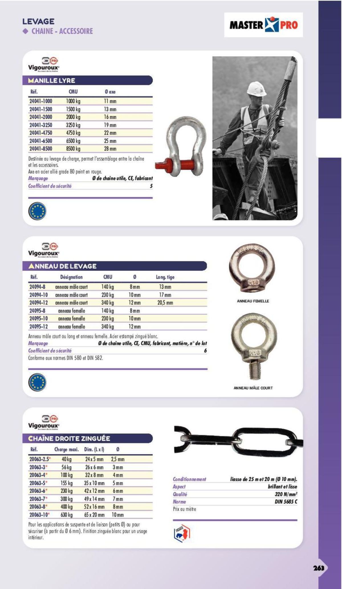 Catalogue Essentiel Industrie 2024, page 00183