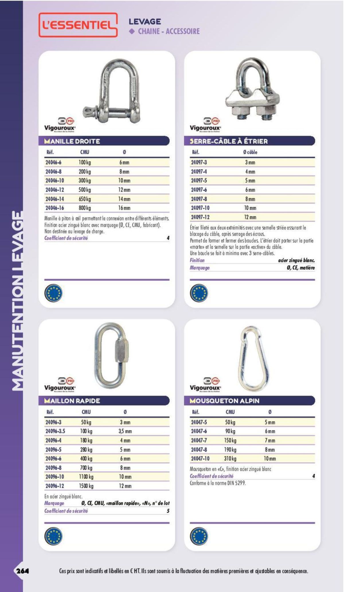 Catalogue Essentiel Industrie 2024, page 00184