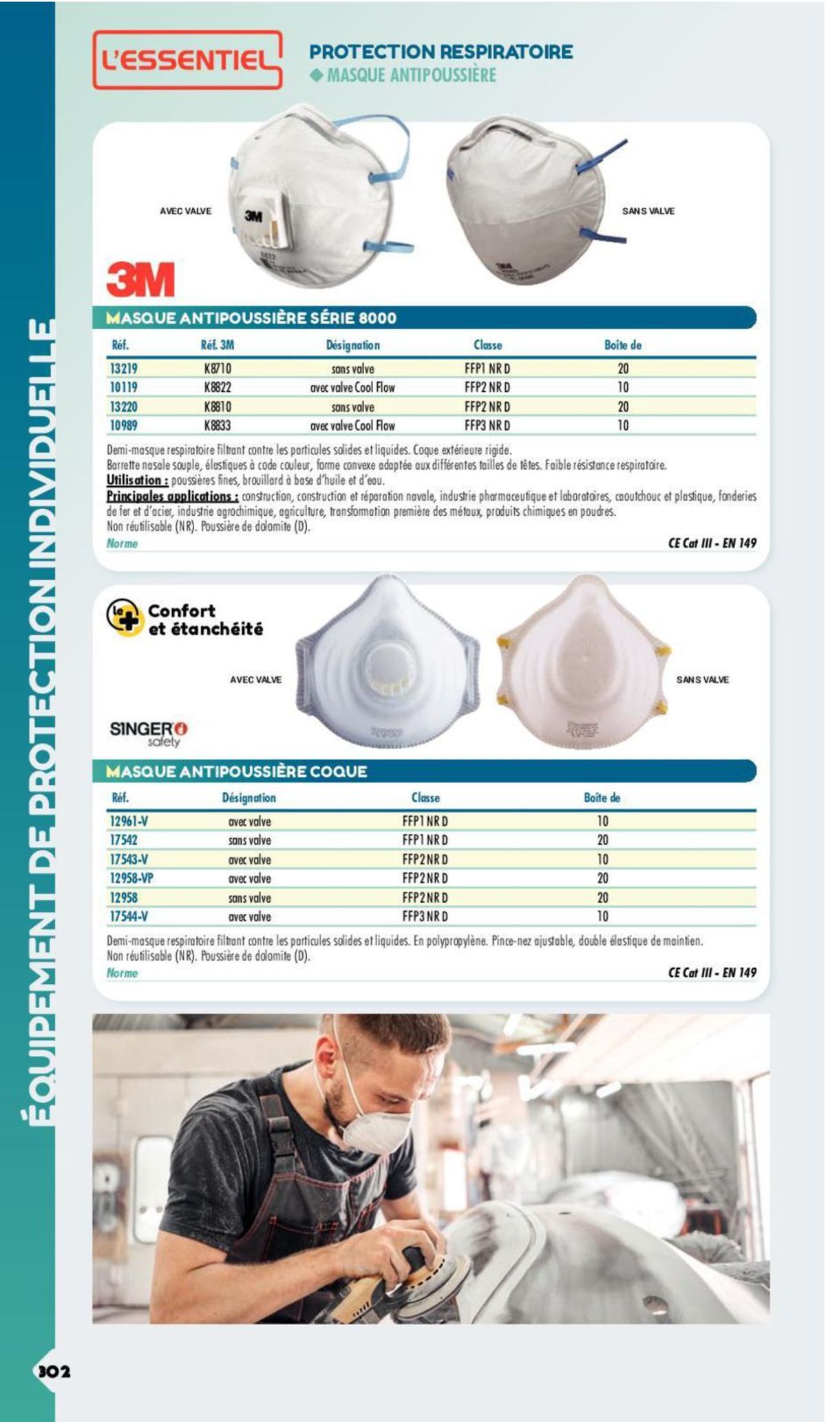 Catalogue Essentiel Industrie 2024, page 00227