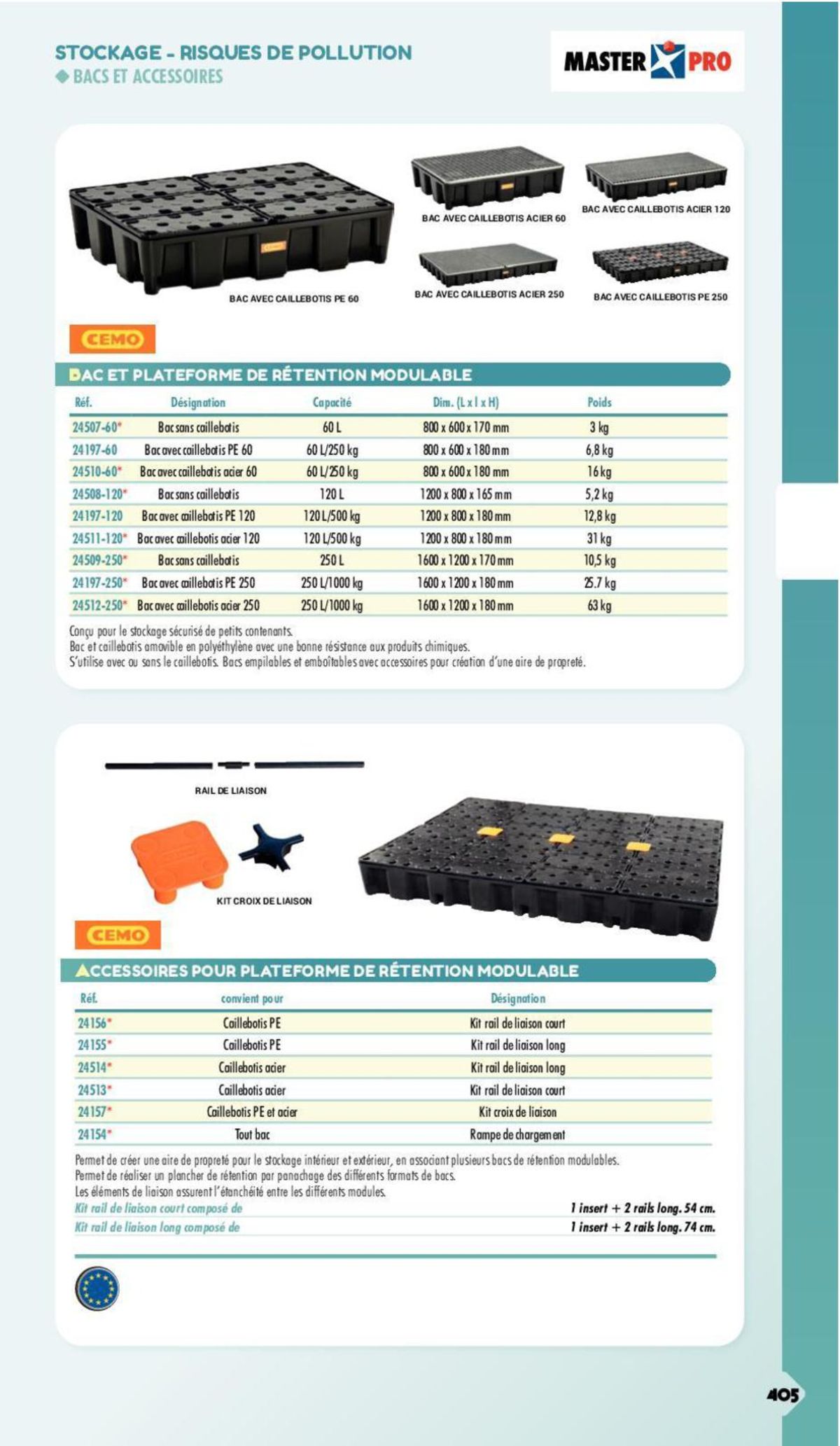 Catalogue Essentiel Industrie 2024, page 00342