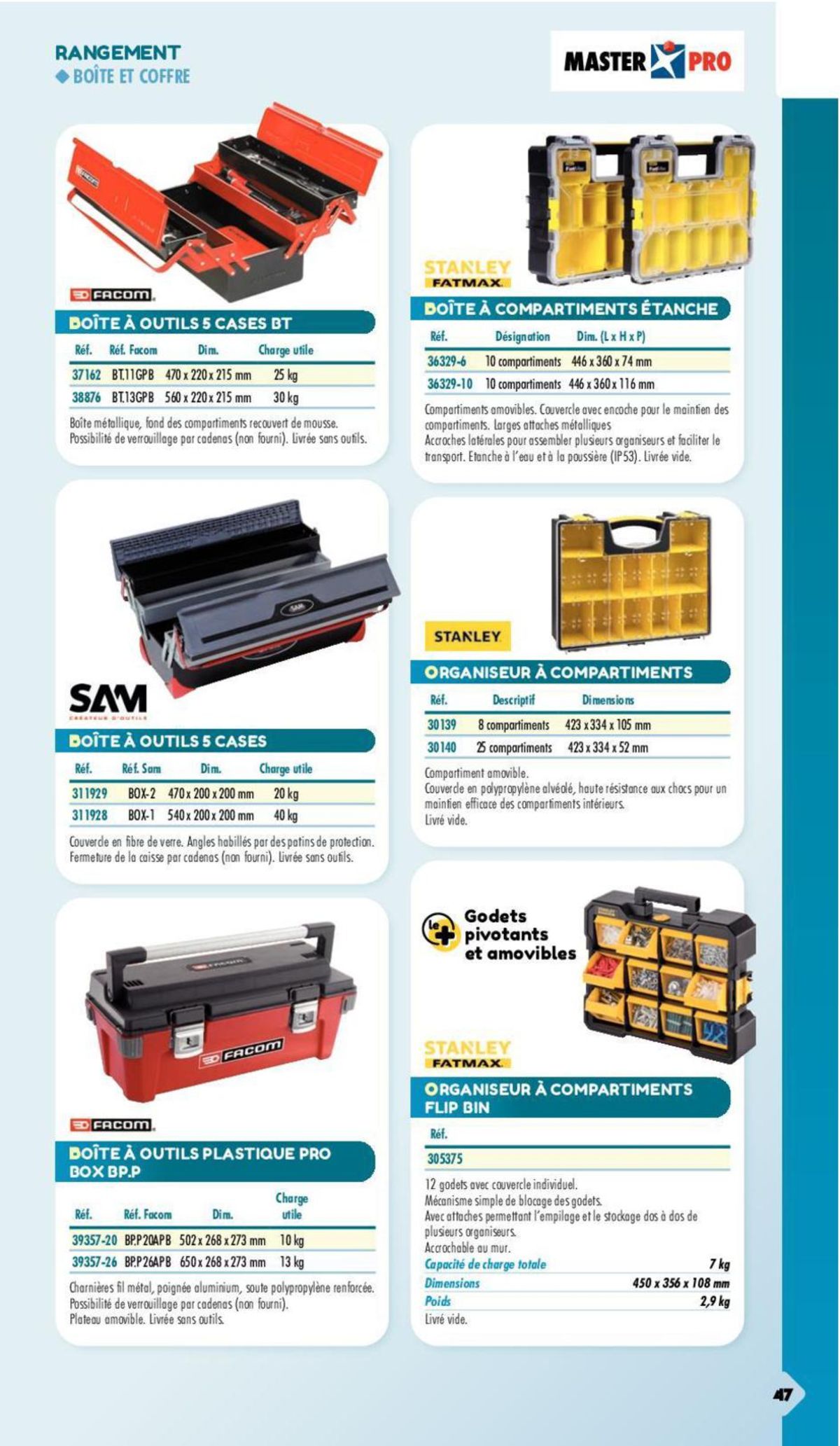 Catalogue Essentiel Industrie 2024, page 00433