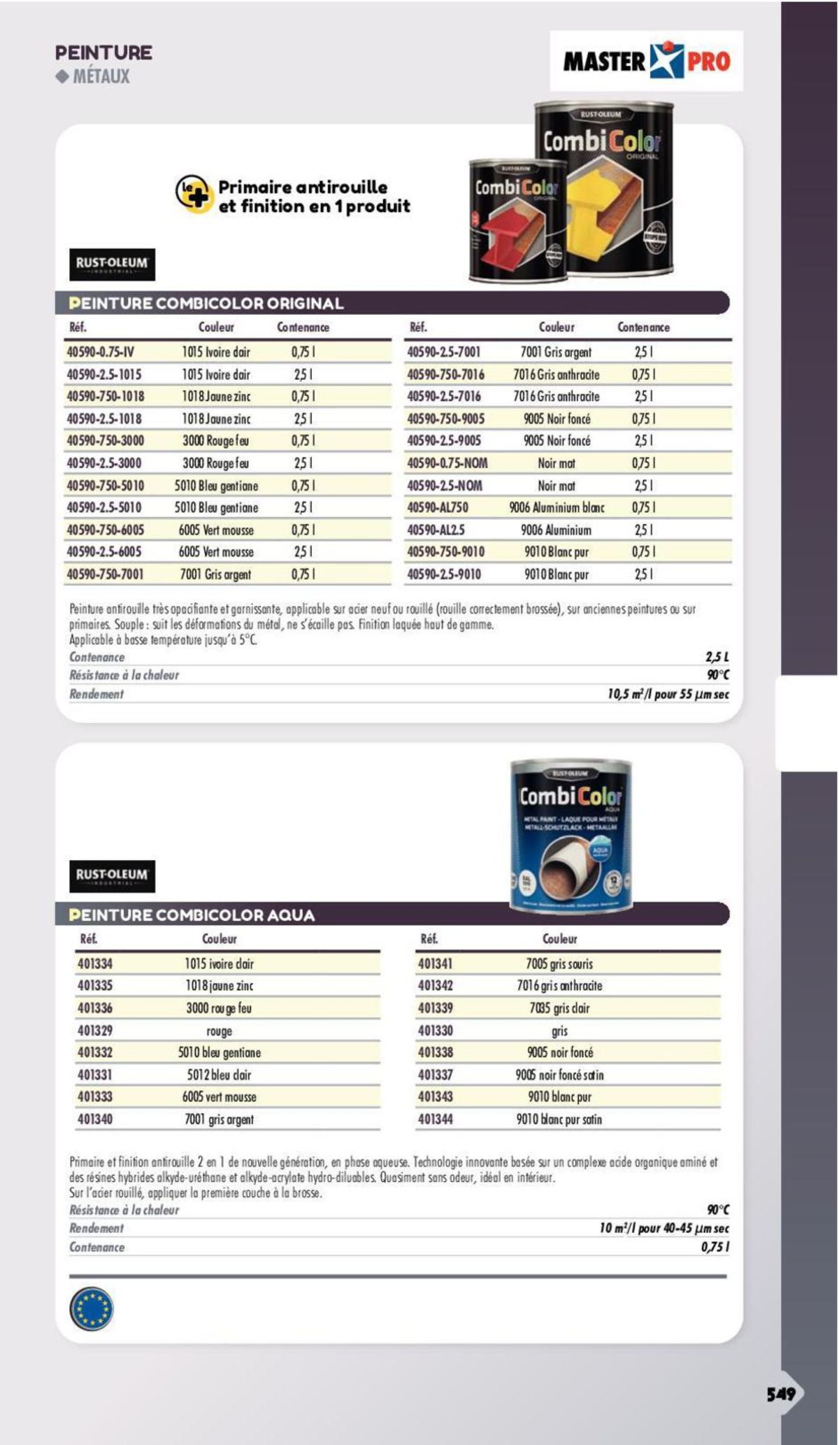 Catalogue Essentiel Industrie 2024, page 00501