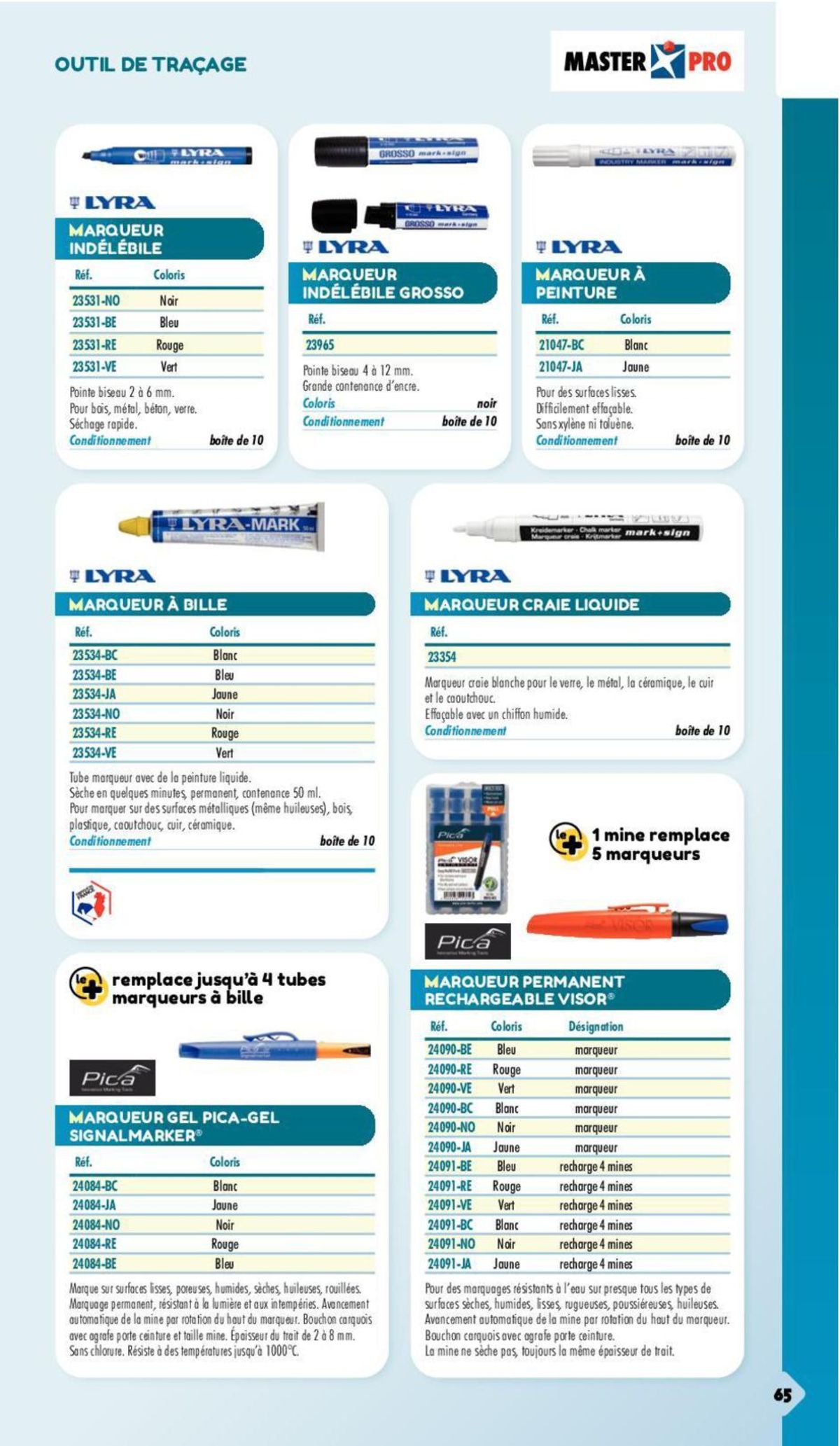 Catalogue Essentiel Industrie 2024, page 00633