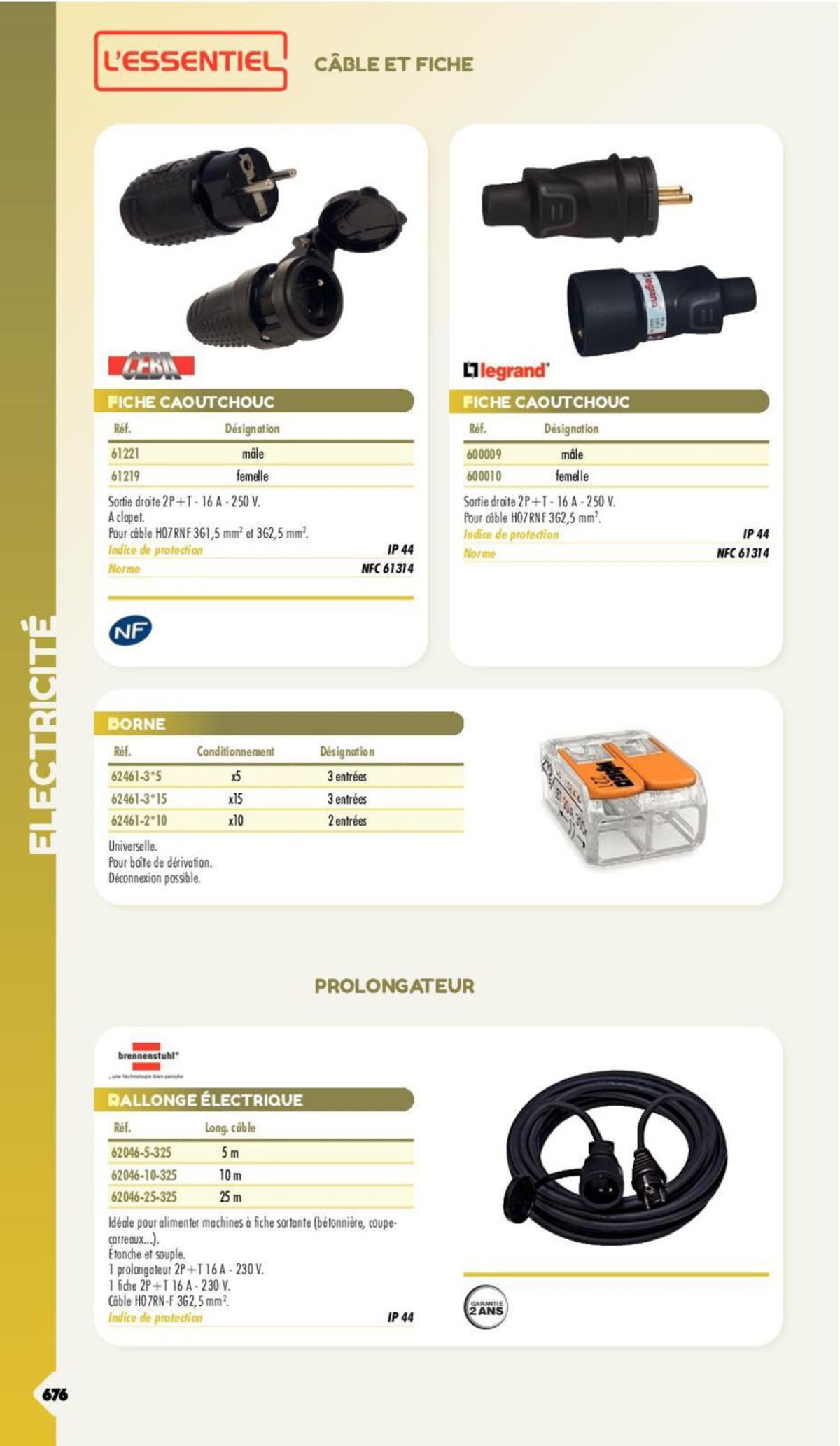 Catalogue Essentiel Industrie 2024, page 00641