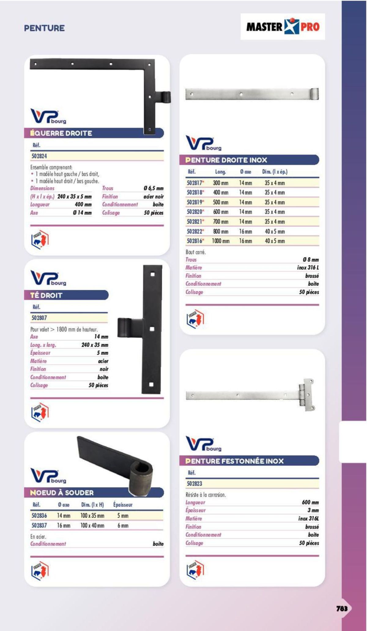 Catalogue Essentiel Industrie 2024, page 00761