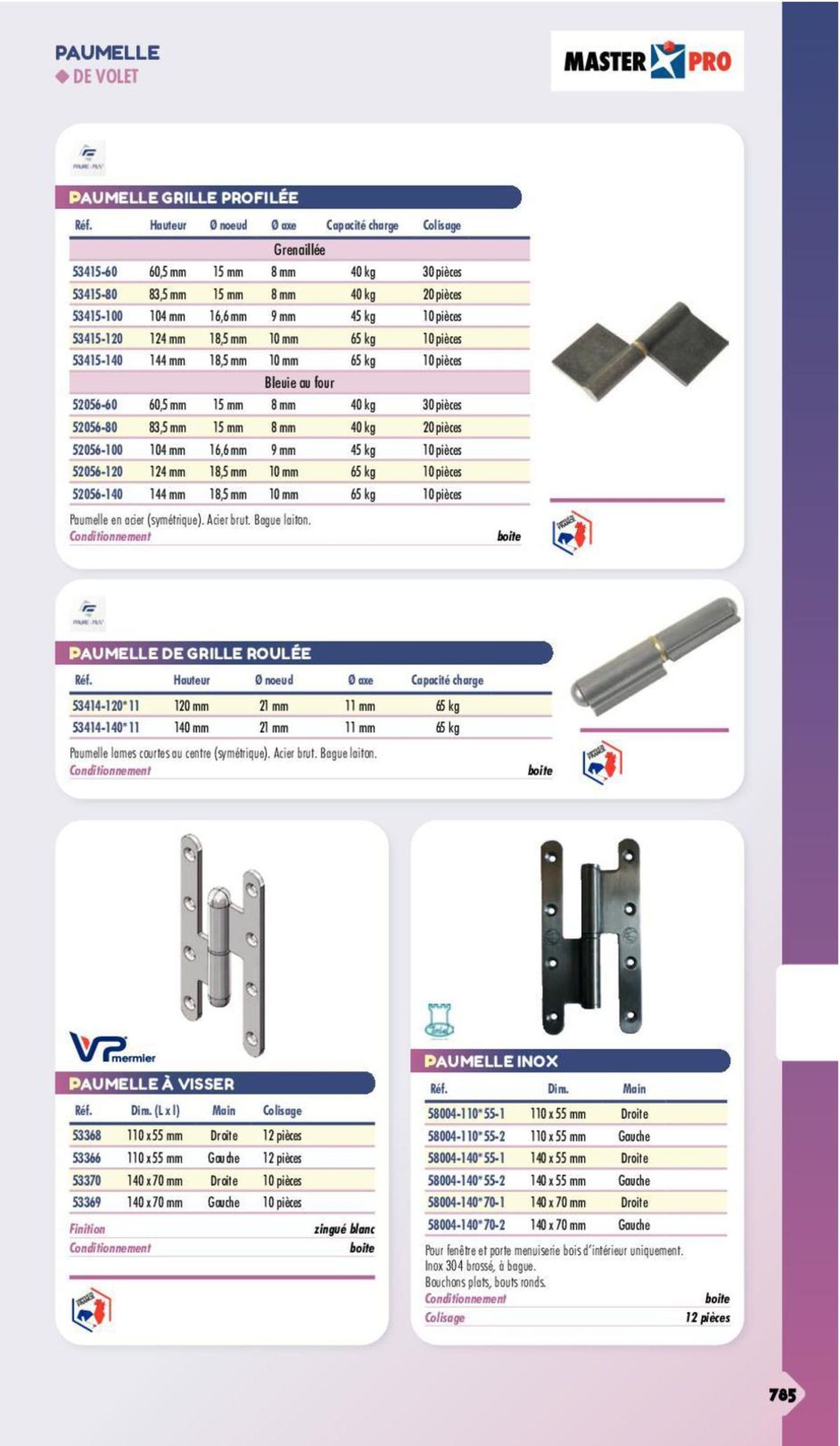 Catalogue Essentiel Industrie 2024, page 00763