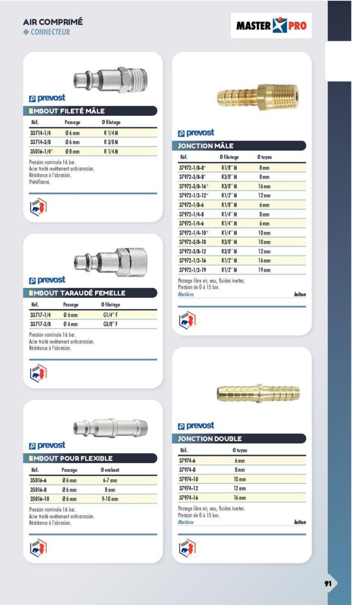 Catalogue Essentiel Industrie 2024, page 00791