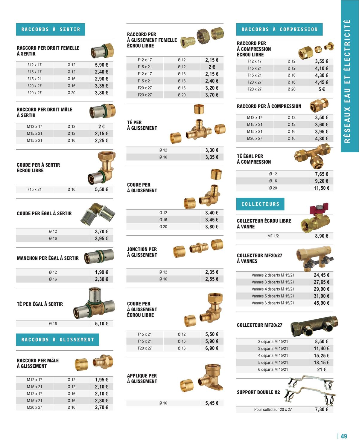 Catalogue Guide Construction, page 00043