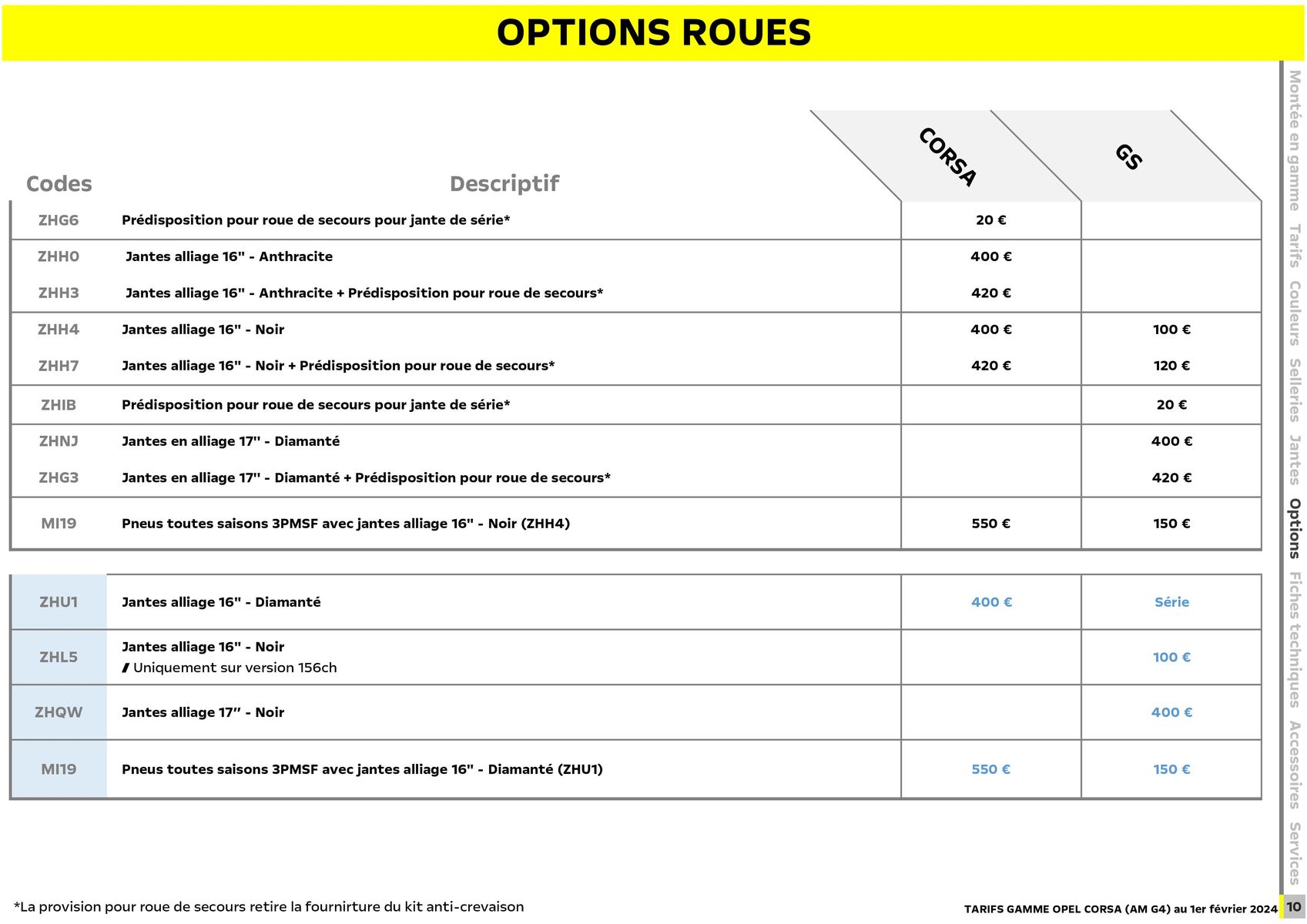 Catalogue Opel Nouvelle Corsa, page 00010