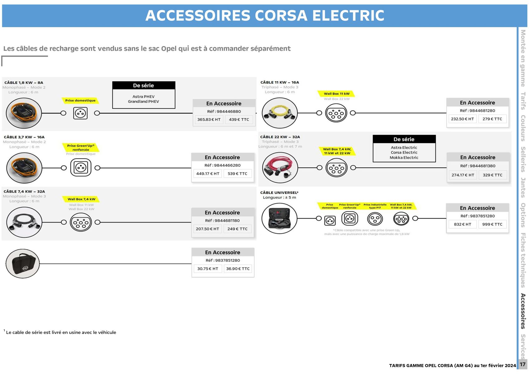 Catalogue Opel Nouvelle Corsa, page 00017