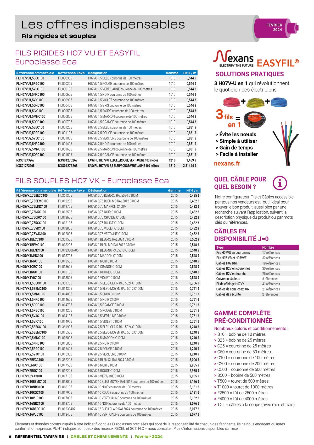 Catalogue Tarif câbles, page 00006