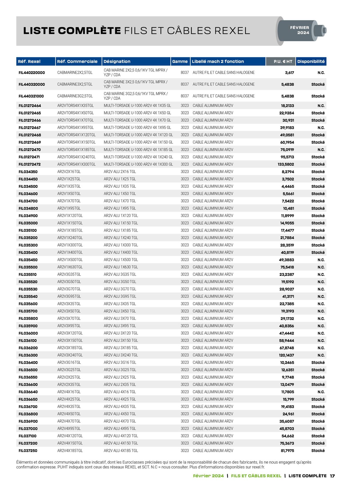 Catalogue Tarif câbles, page 00017