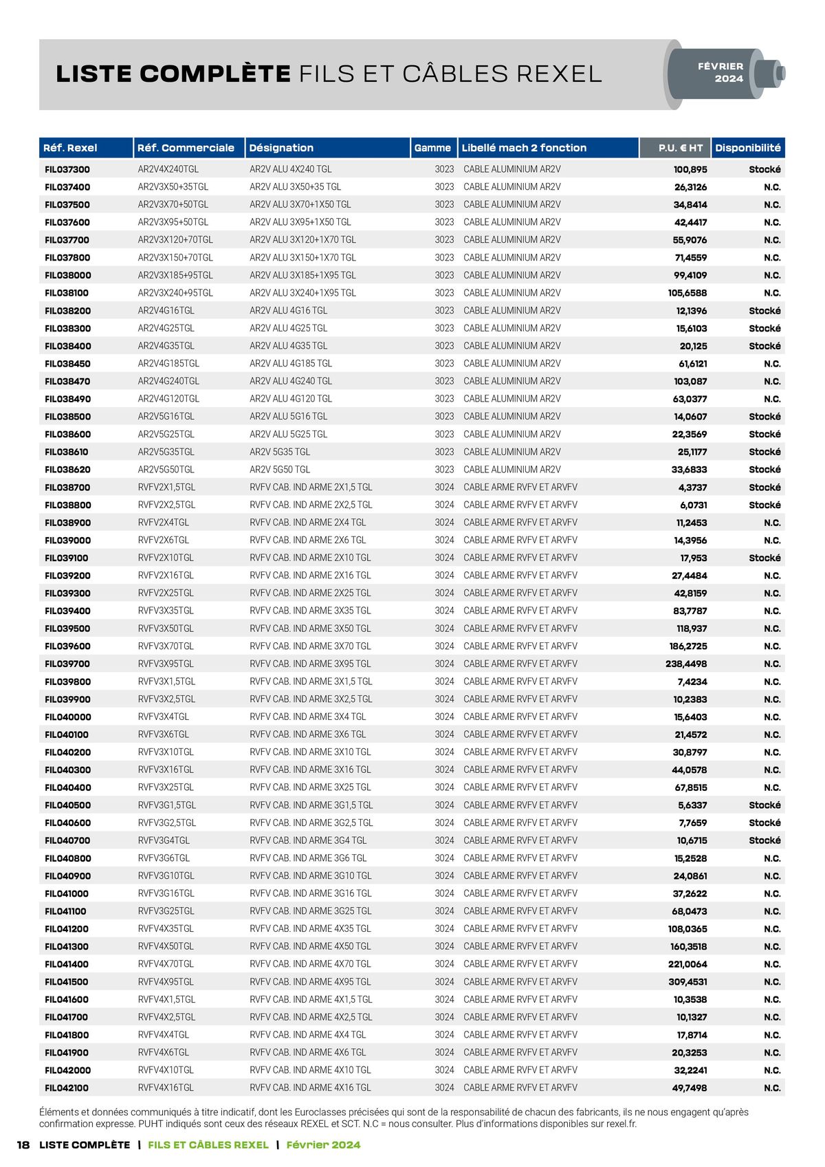 Catalogue Tarif câbles, page 00018