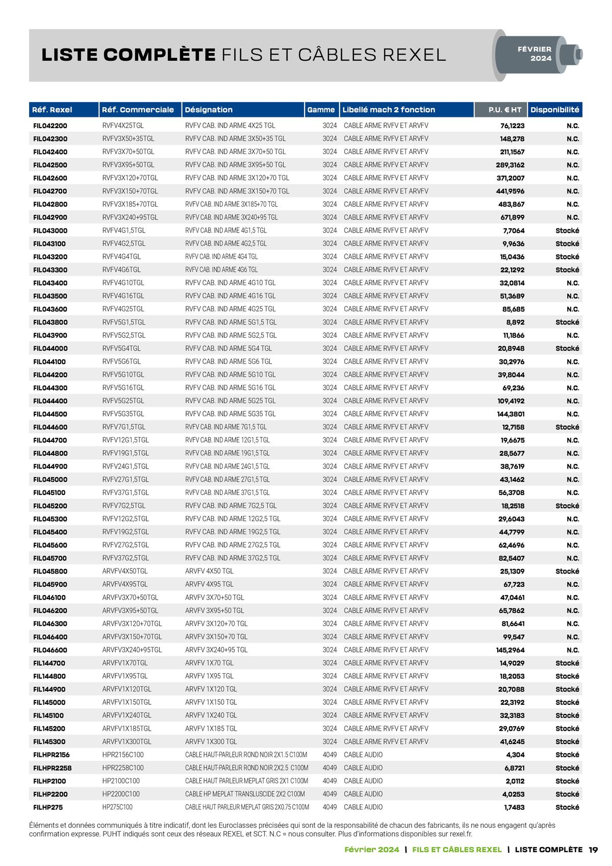 Catalogue Tarif câbles, page 00019