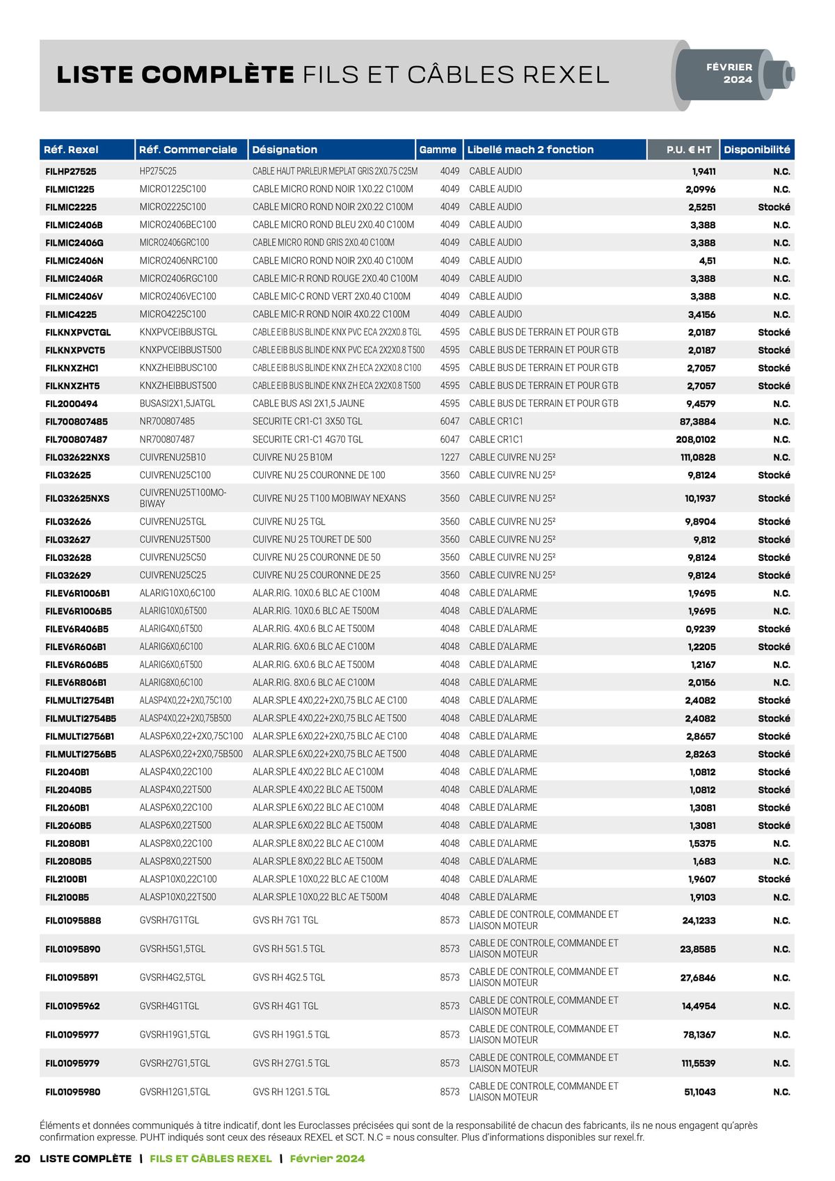 Catalogue Tarif câbles, page 00020