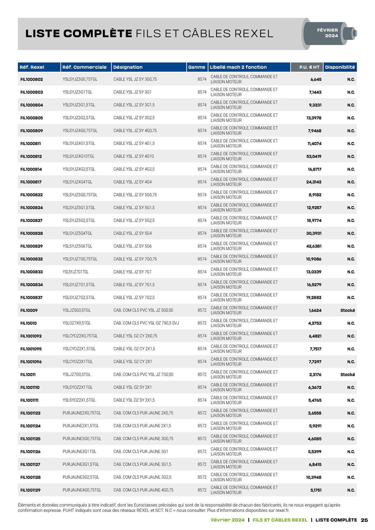 Catalogue Tarif câbles, page 00025