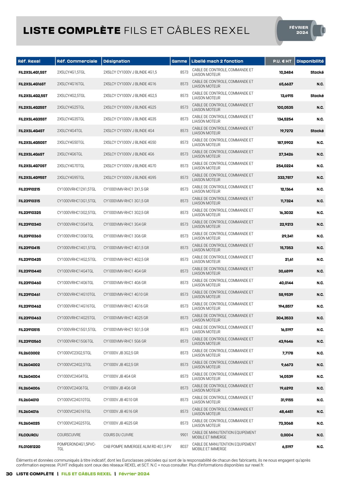 Catalogue Tarif câbles, page 00030