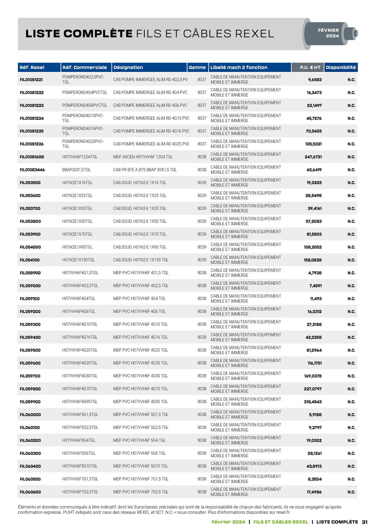 Catalogue Tarif câbles, page 00031