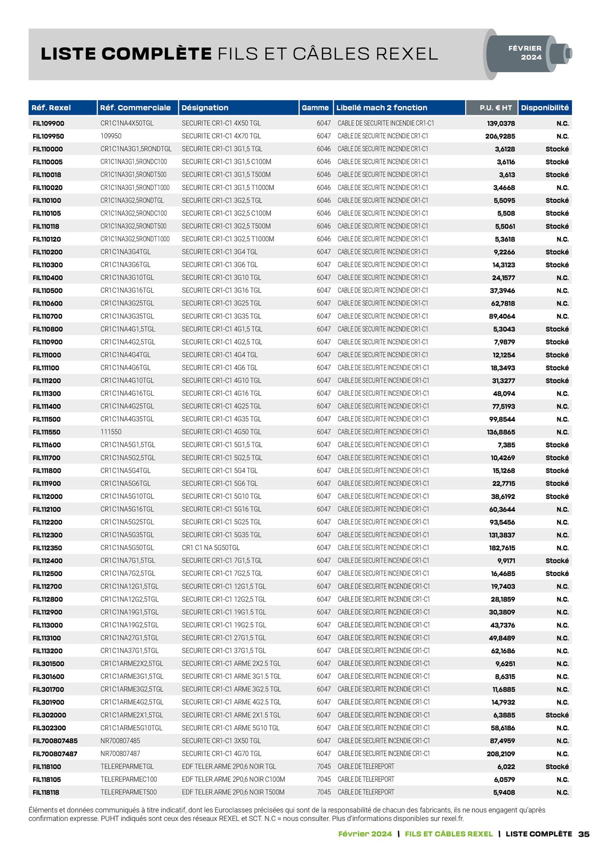 Catalogue Tarif câbles, page 00035