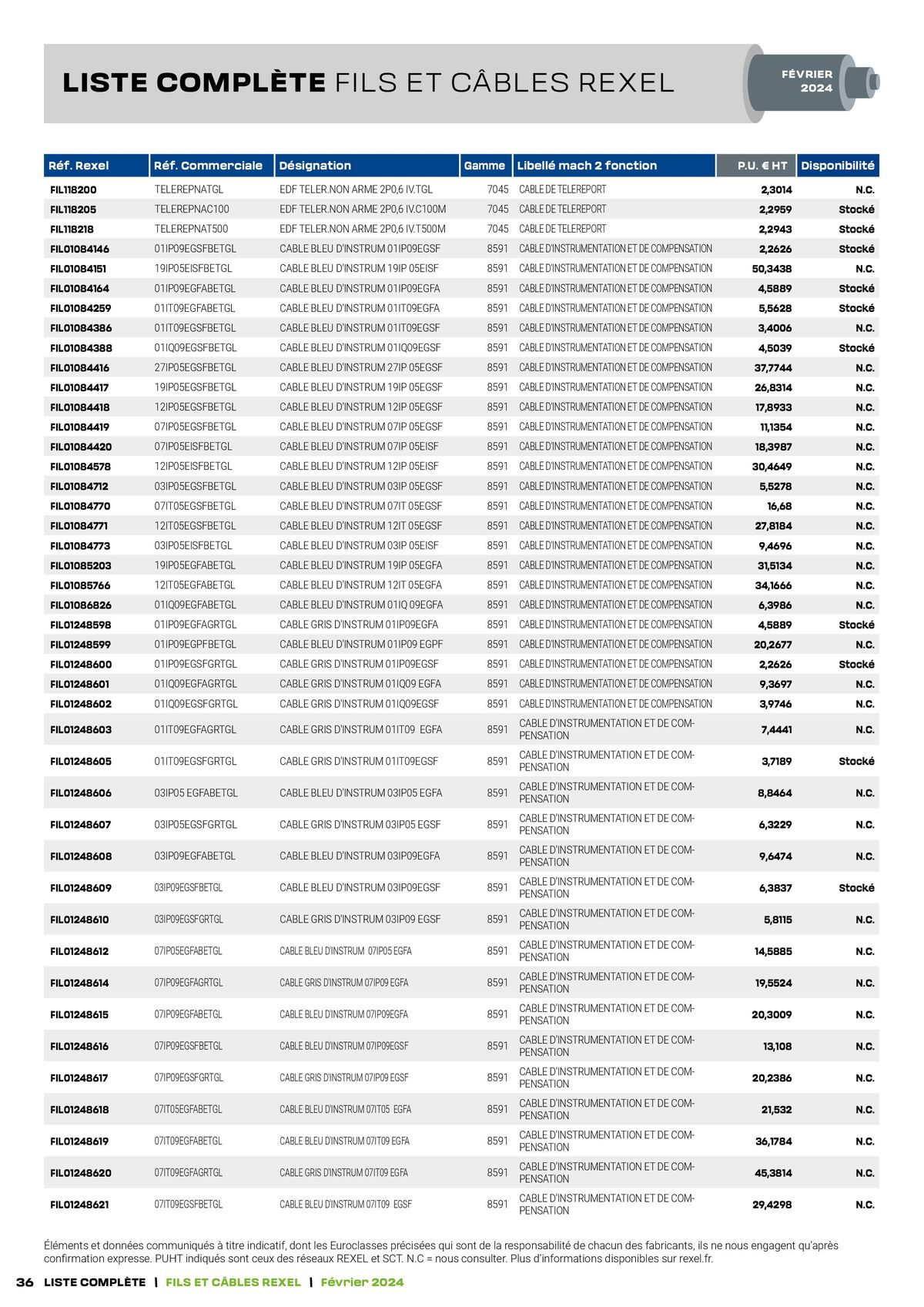 Catalogue Tarif câbles, page 00036