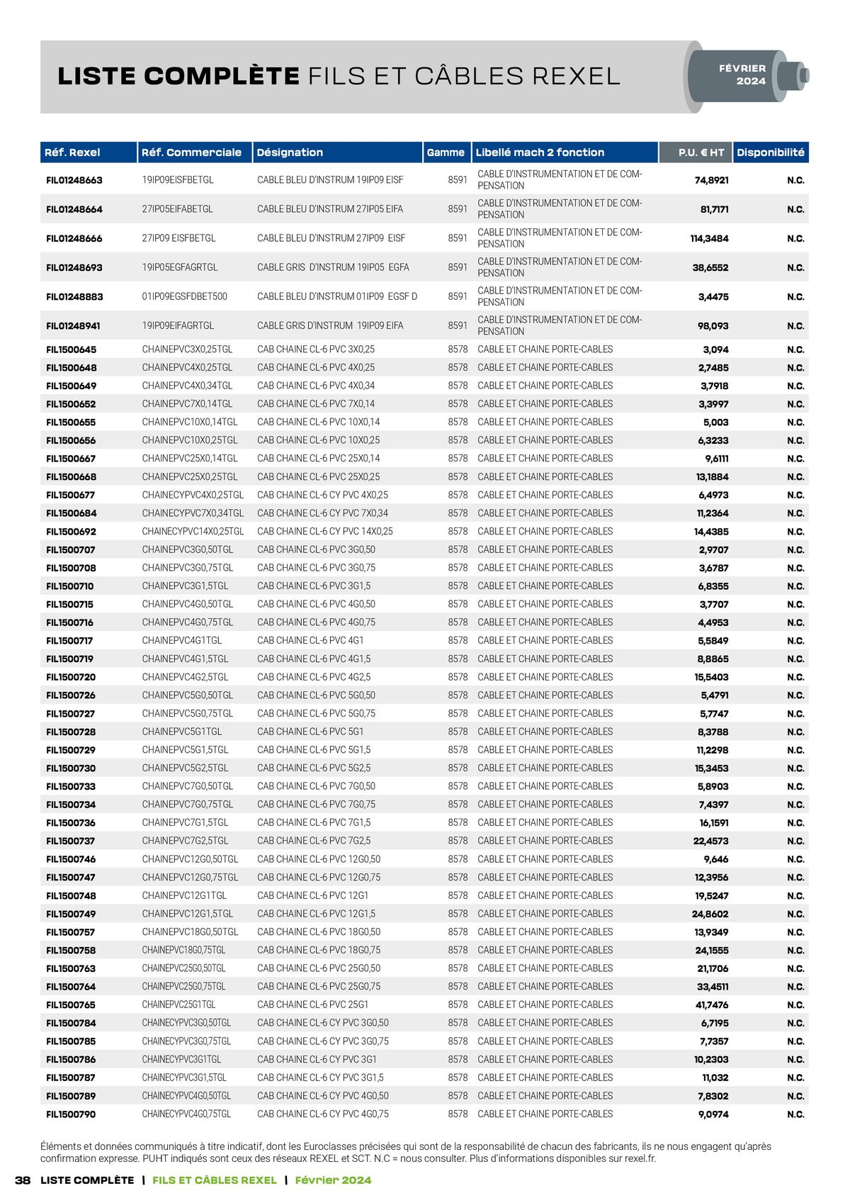 Catalogue Tarif câbles, page 00038