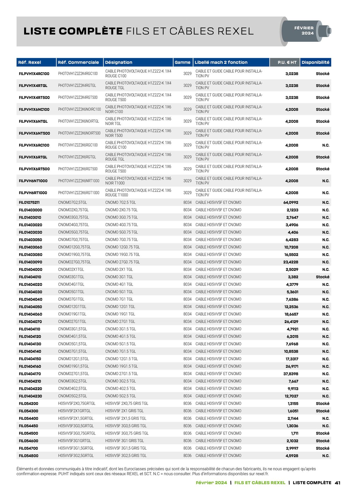 Catalogue Tarif câbles, page 00041