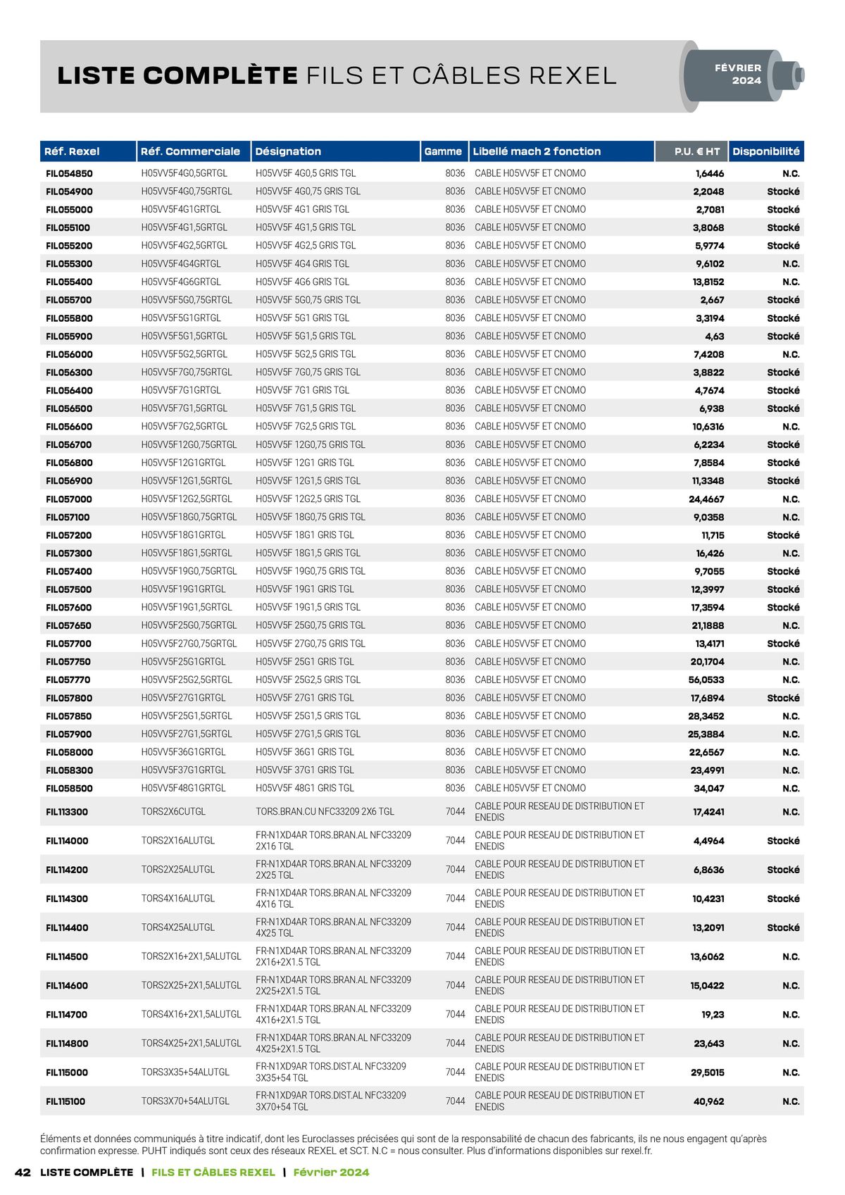 Catalogue Tarif câbles, page 00042