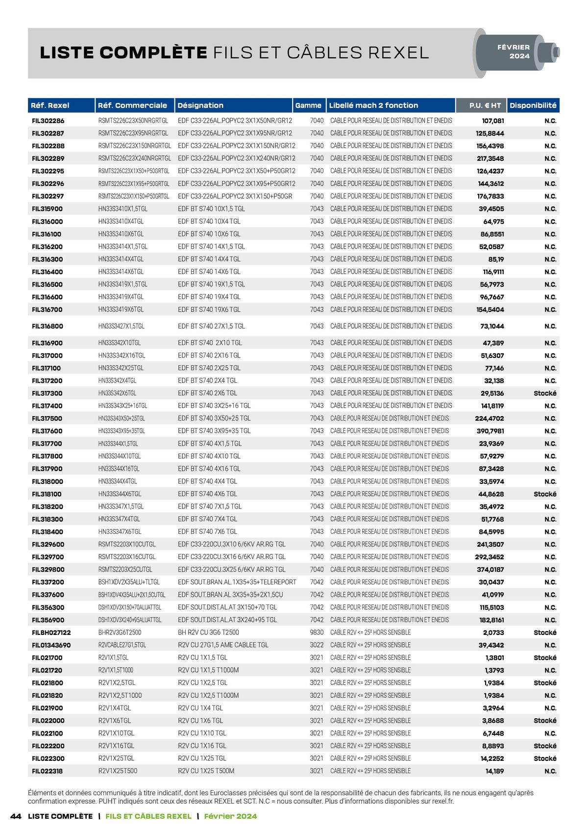 Catalogue Tarif câbles, page 00044