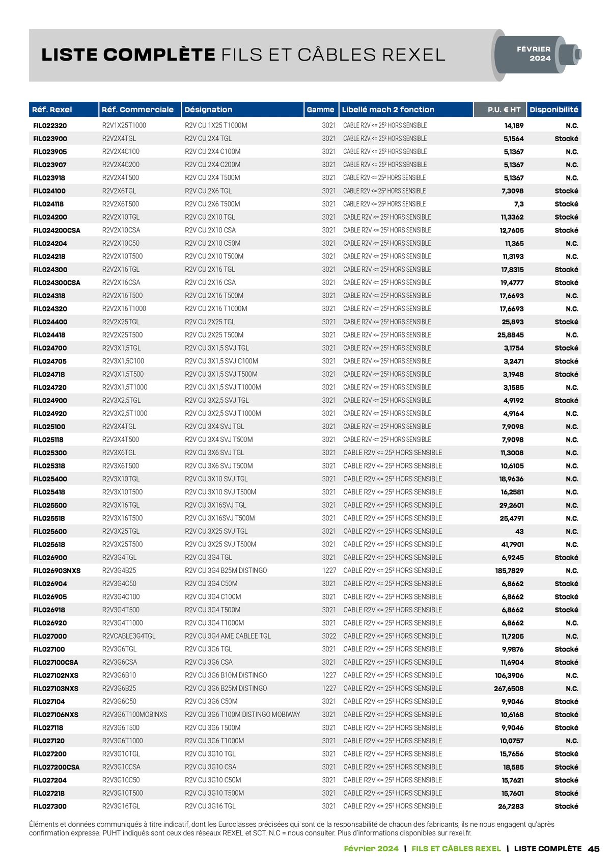 Catalogue Tarif câbles, page 00045