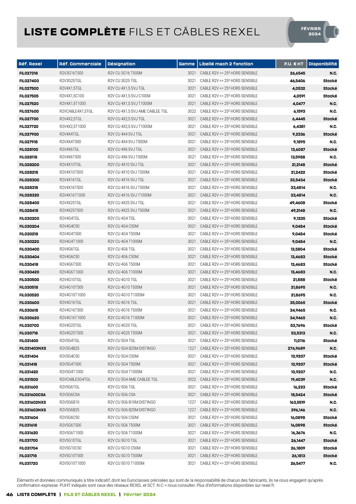 Catalogue Tarif câbles, page 00046