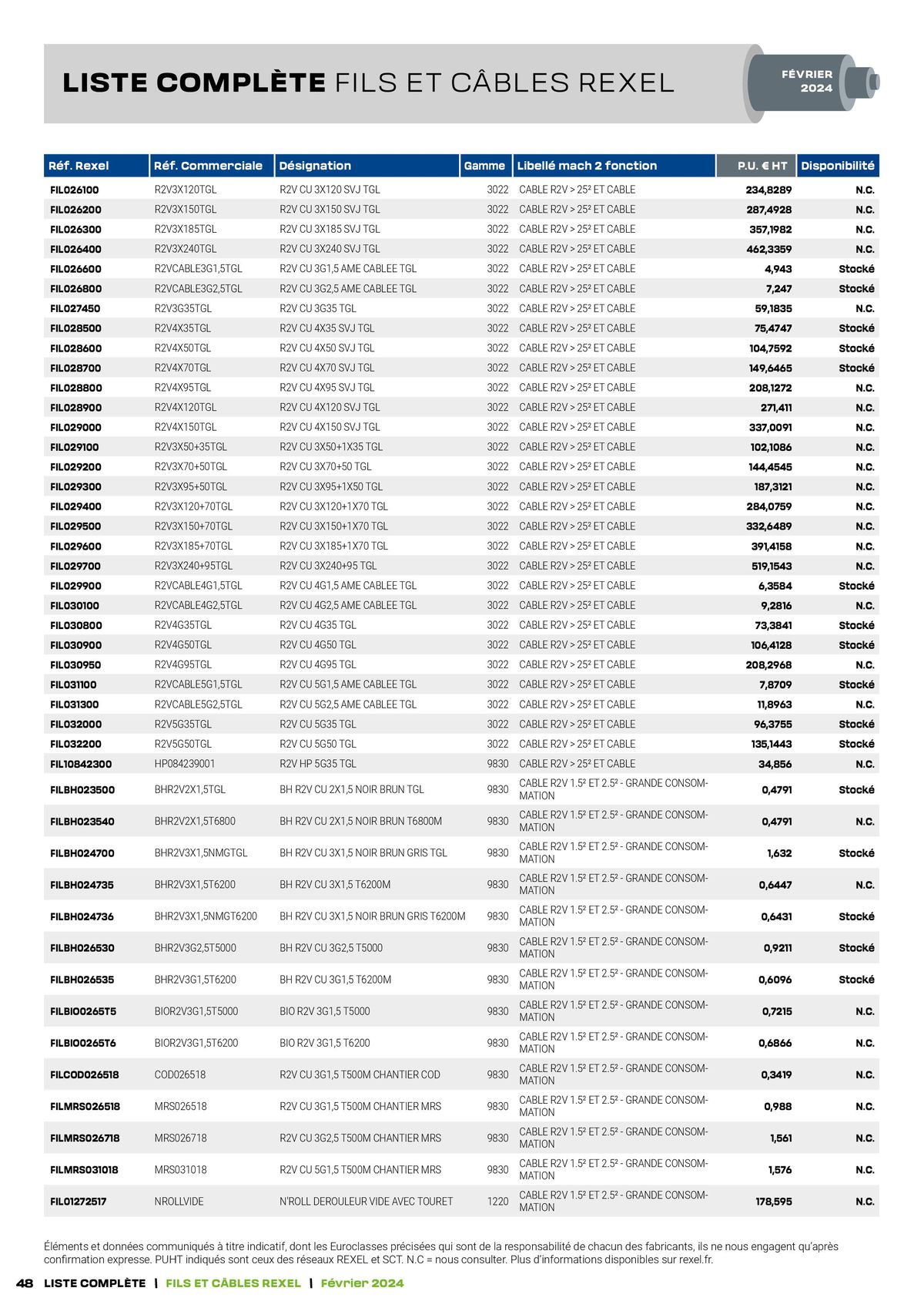 Catalogue Tarif câbles, page 00048