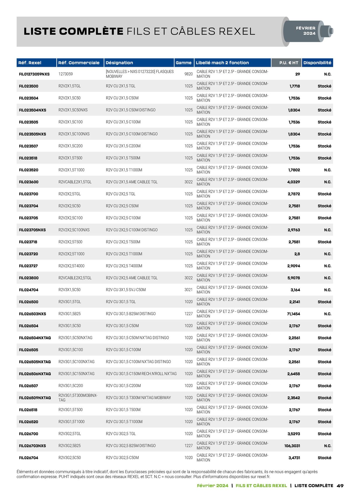 Catalogue Tarif câbles, page 00049