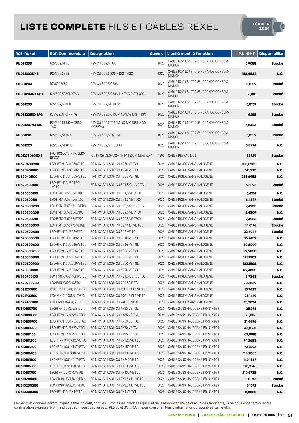 Catalogue Tarif câbles, page 00051