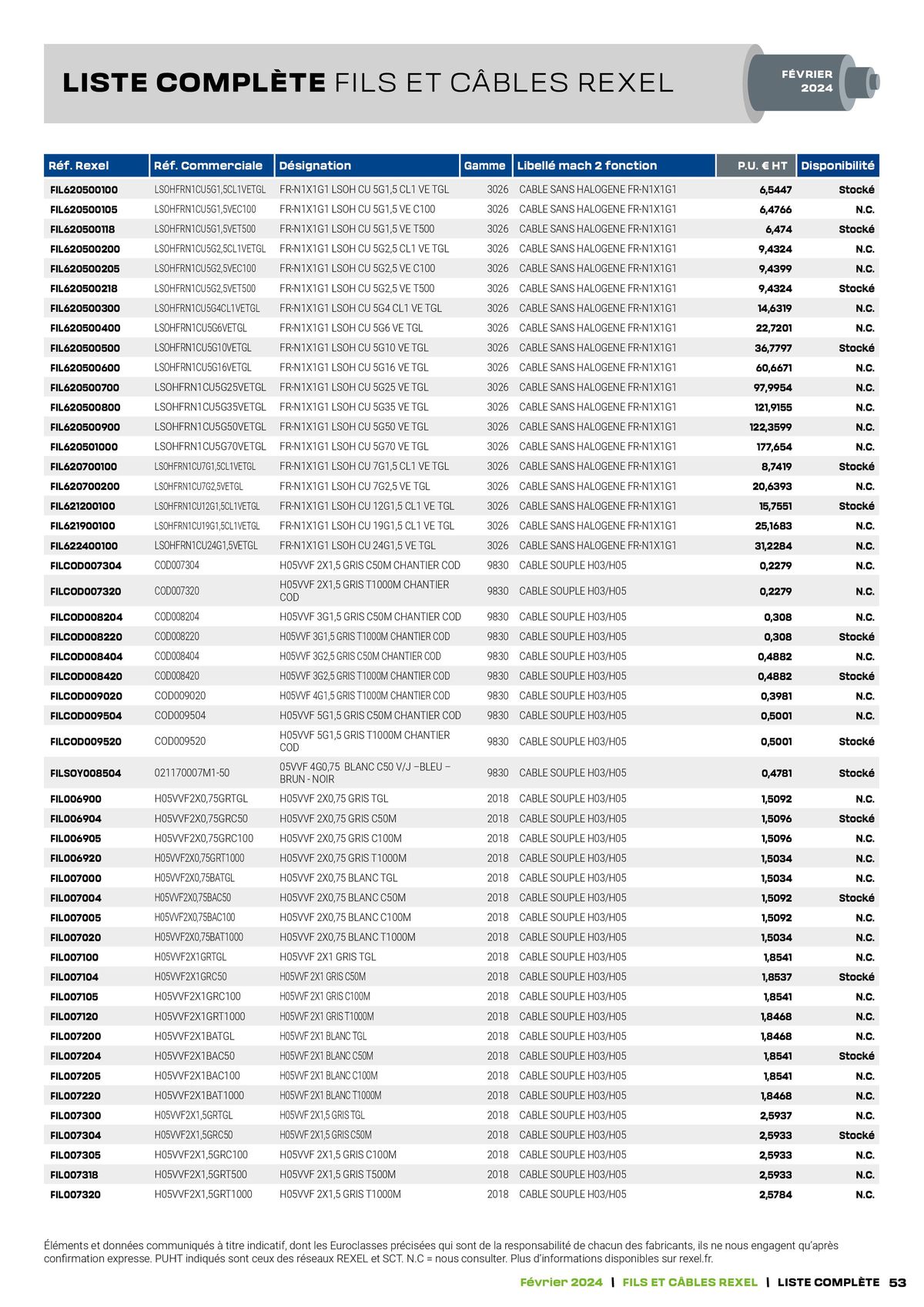 Catalogue Tarif câbles, page 00053