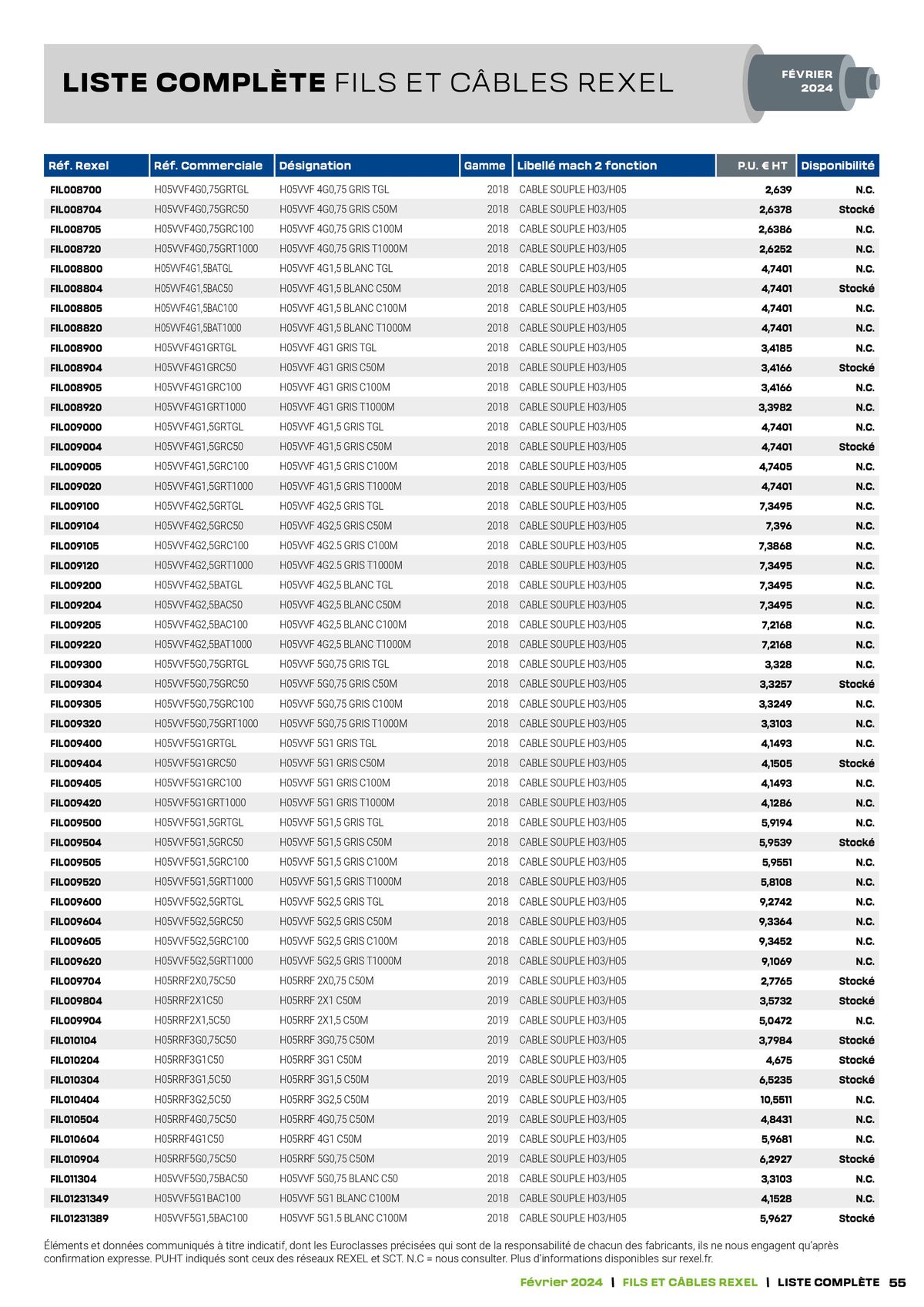 Catalogue Tarif câbles, page 00055