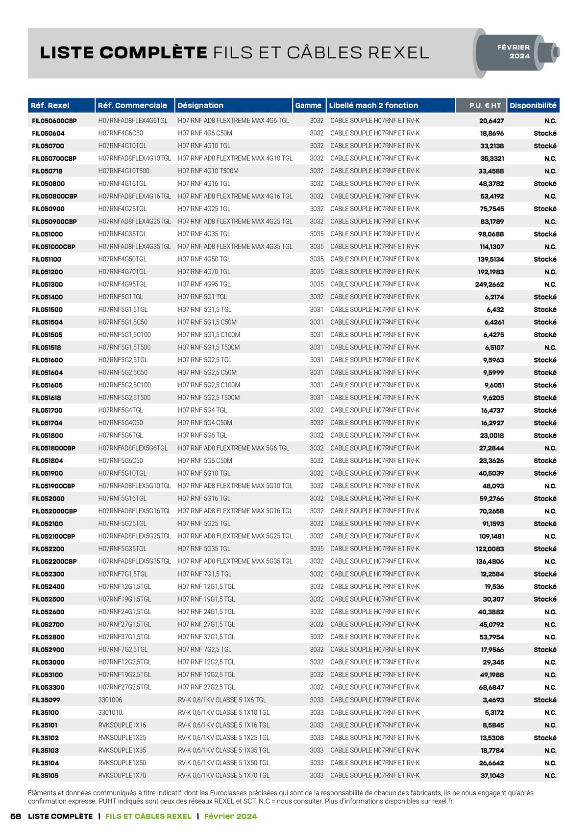 Catalogue Tarif câbles, page 00058