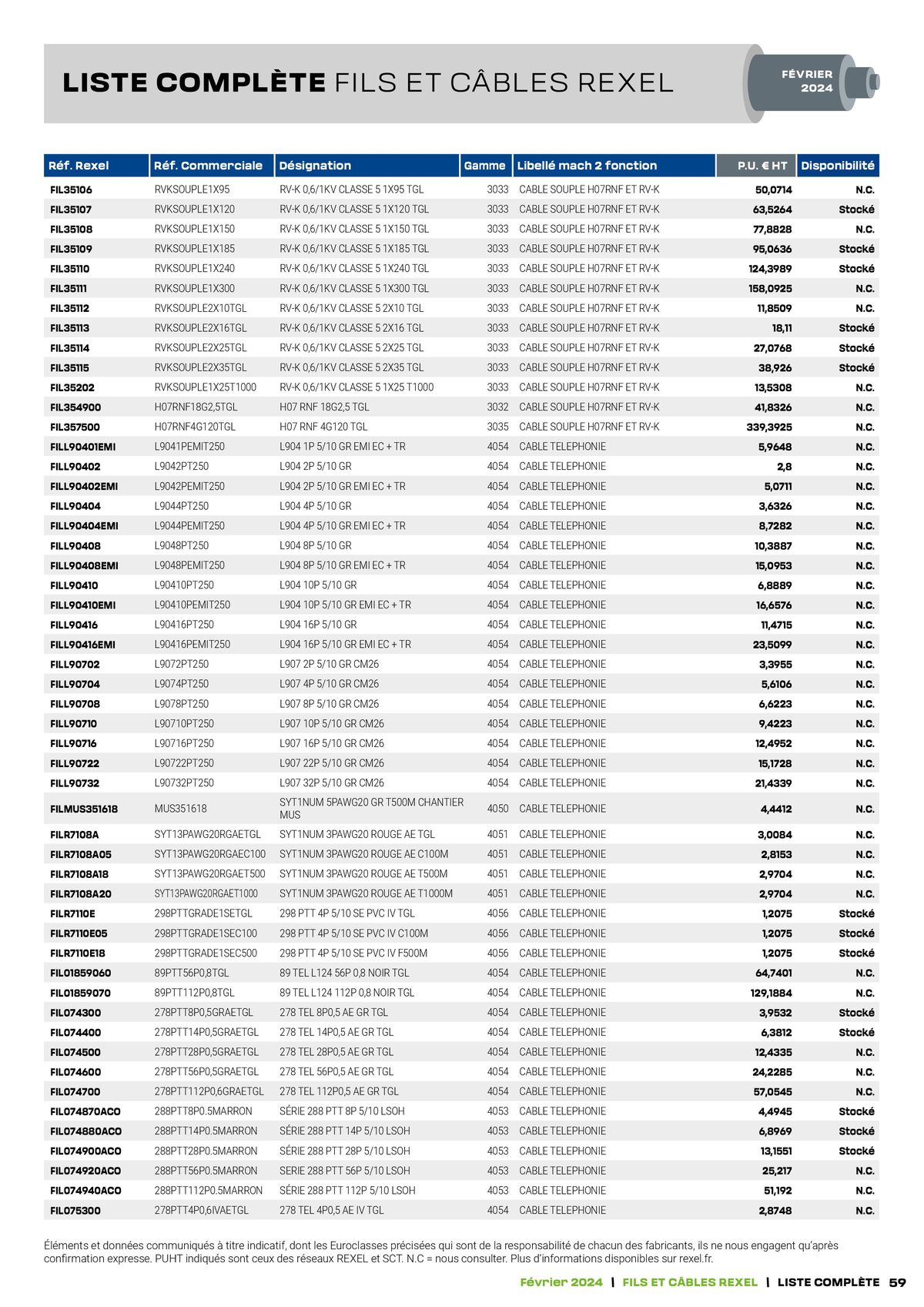 Catalogue Tarif câbles, page 00059