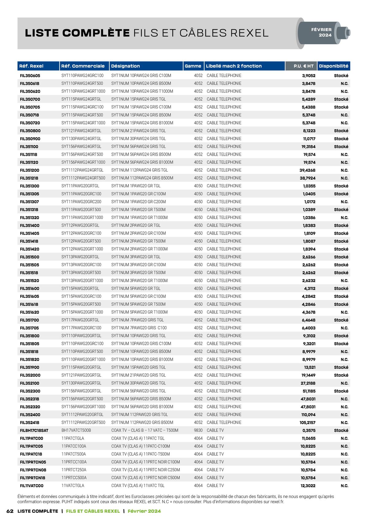 Catalogue Tarif câbles, page 00062