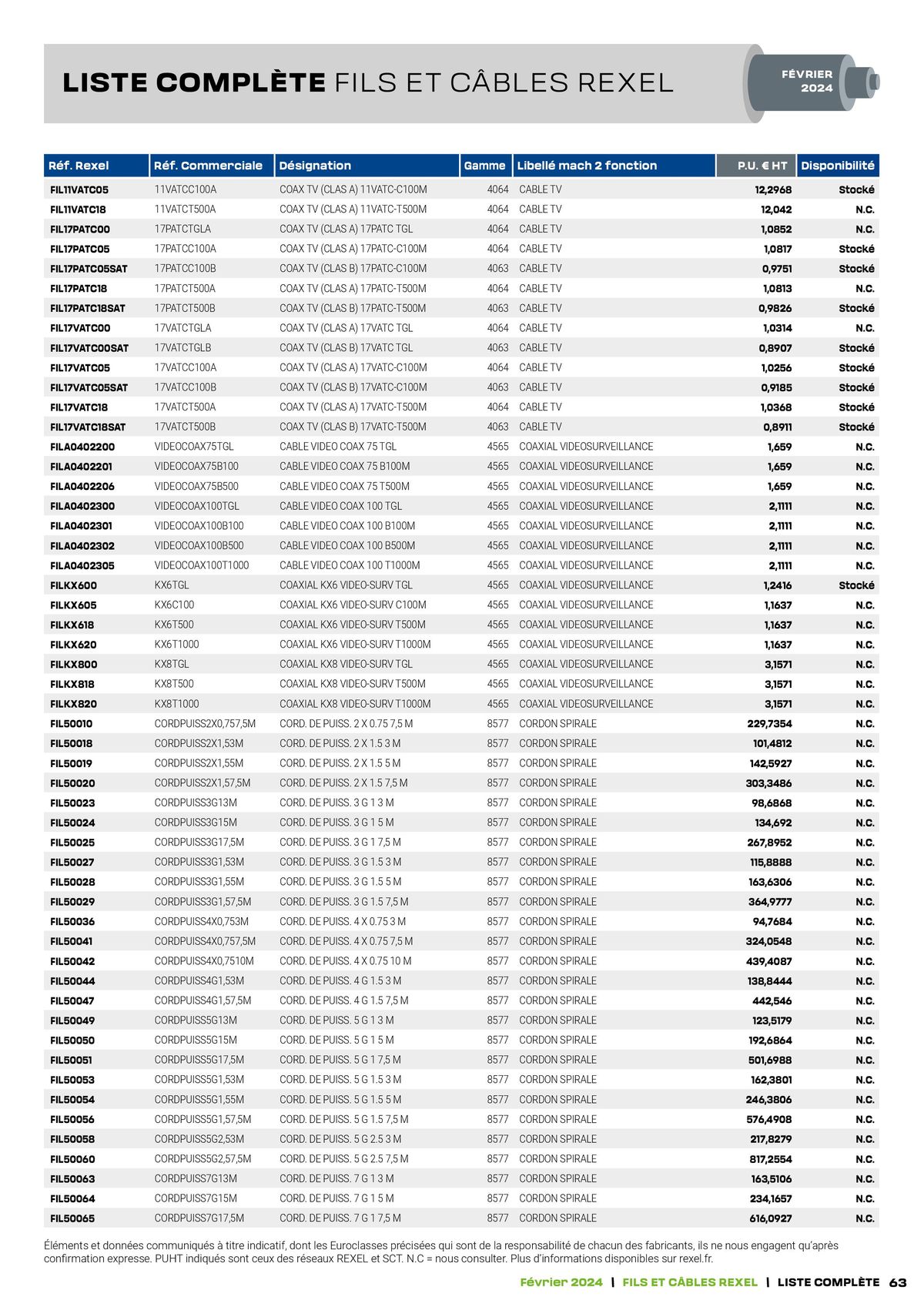 Catalogue Tarif câbles, page 00063