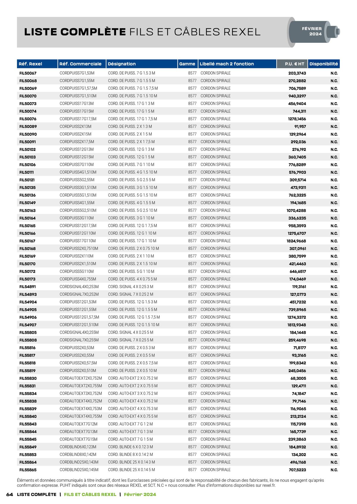 Catalogue Tarif câbles, page 00064