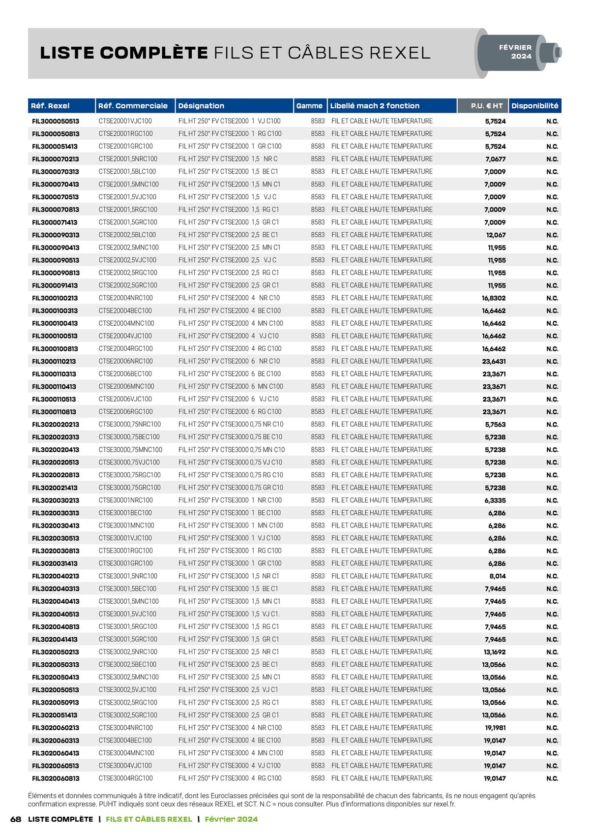 Catalogue Tarif câbles, page 00068