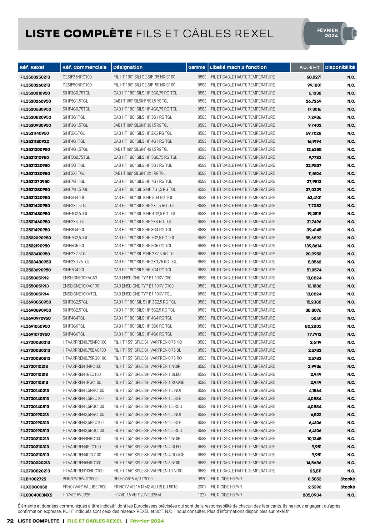 Catalogue Tarif câbles, page 00072