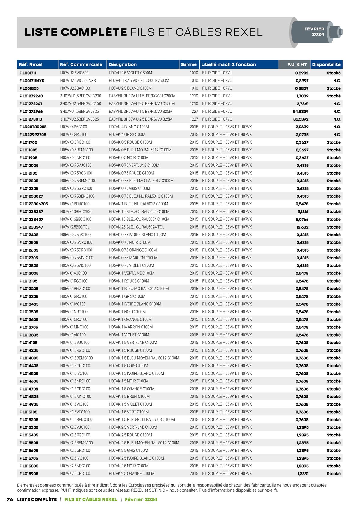 Catalogue Tarif câbles, page 00076