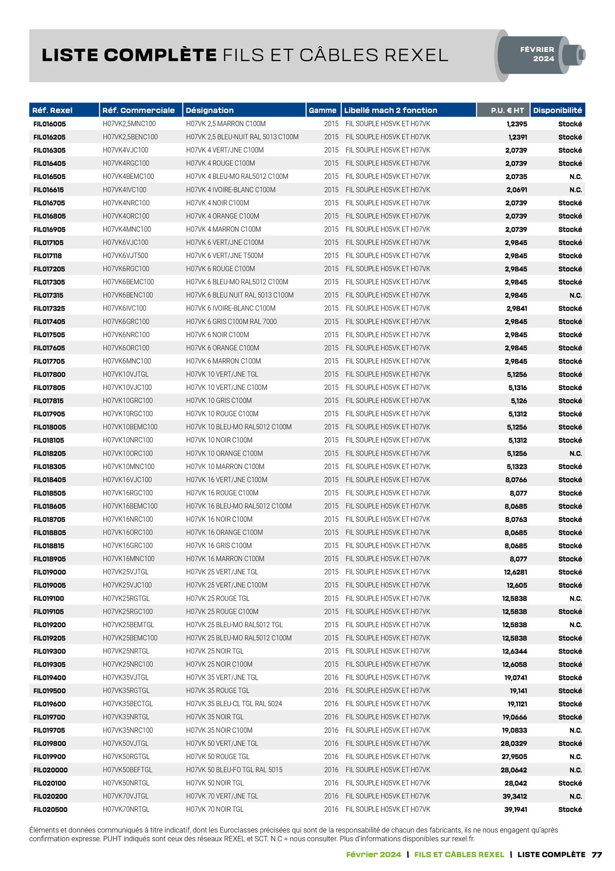 Catalogue Tarif câbles, page 00077