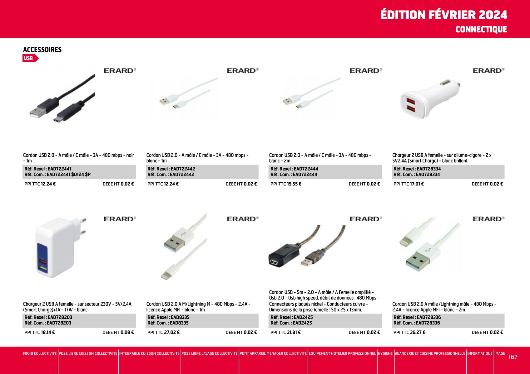 Catalogue Catalogue Rexel, page 00167