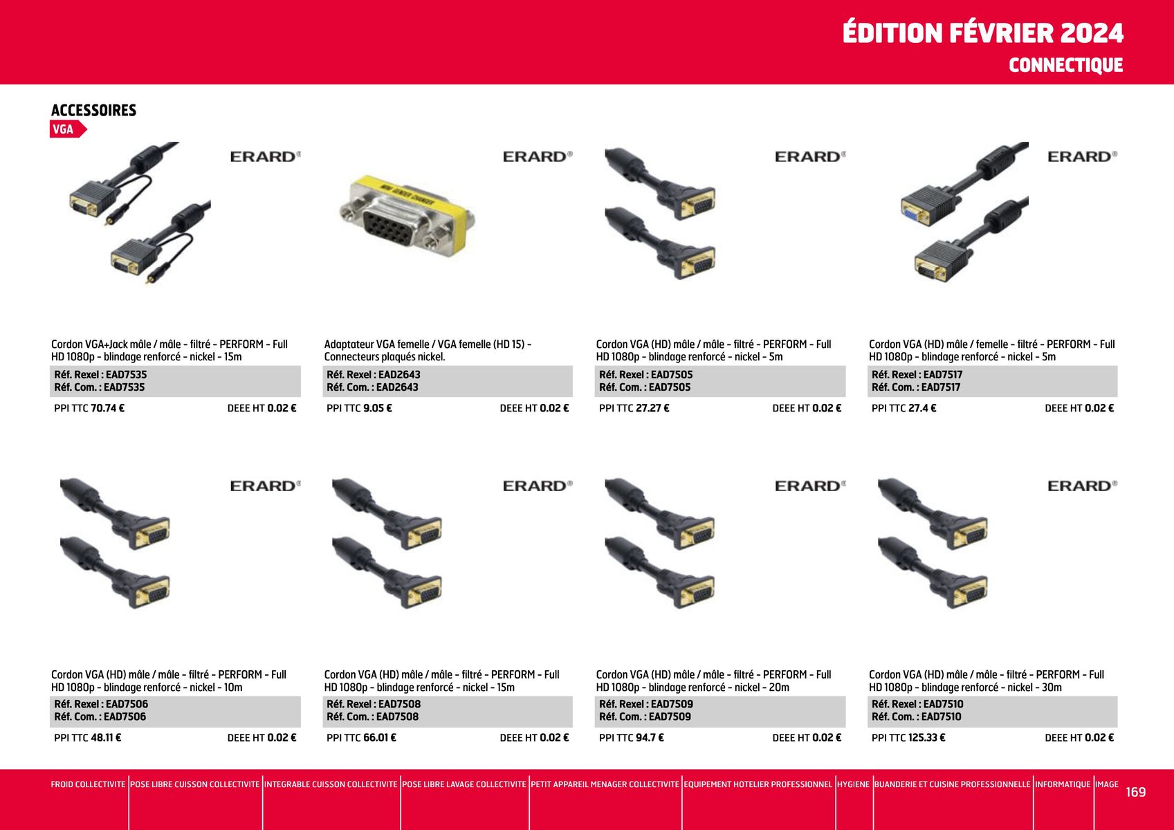 Catalogue Catalogue Rexel, page 00169