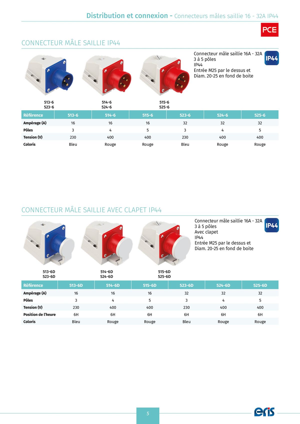 Catalogue catalogue distribution et connexion, page 00007