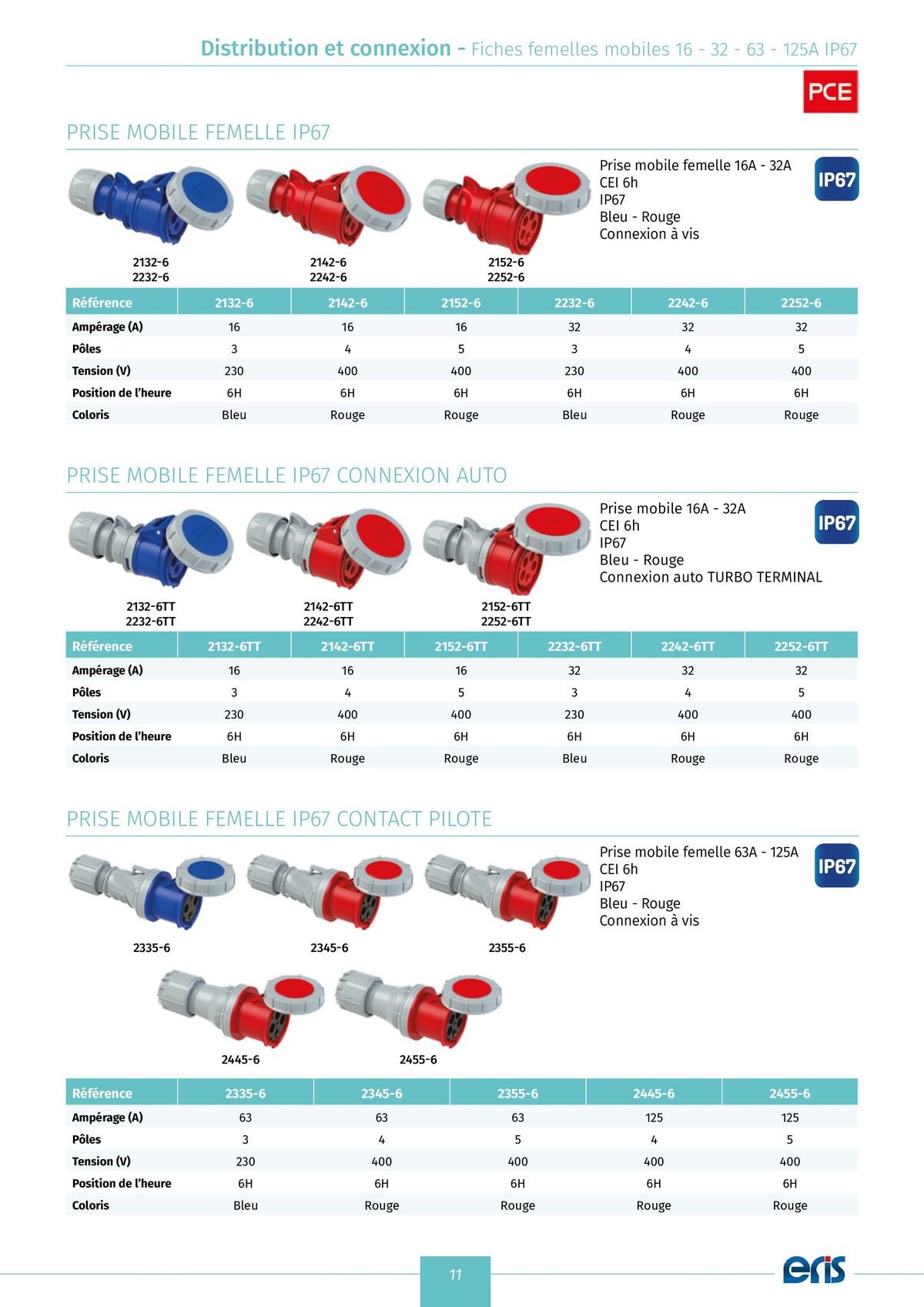 Catalogue catalogue distribution et connexion, page 00013