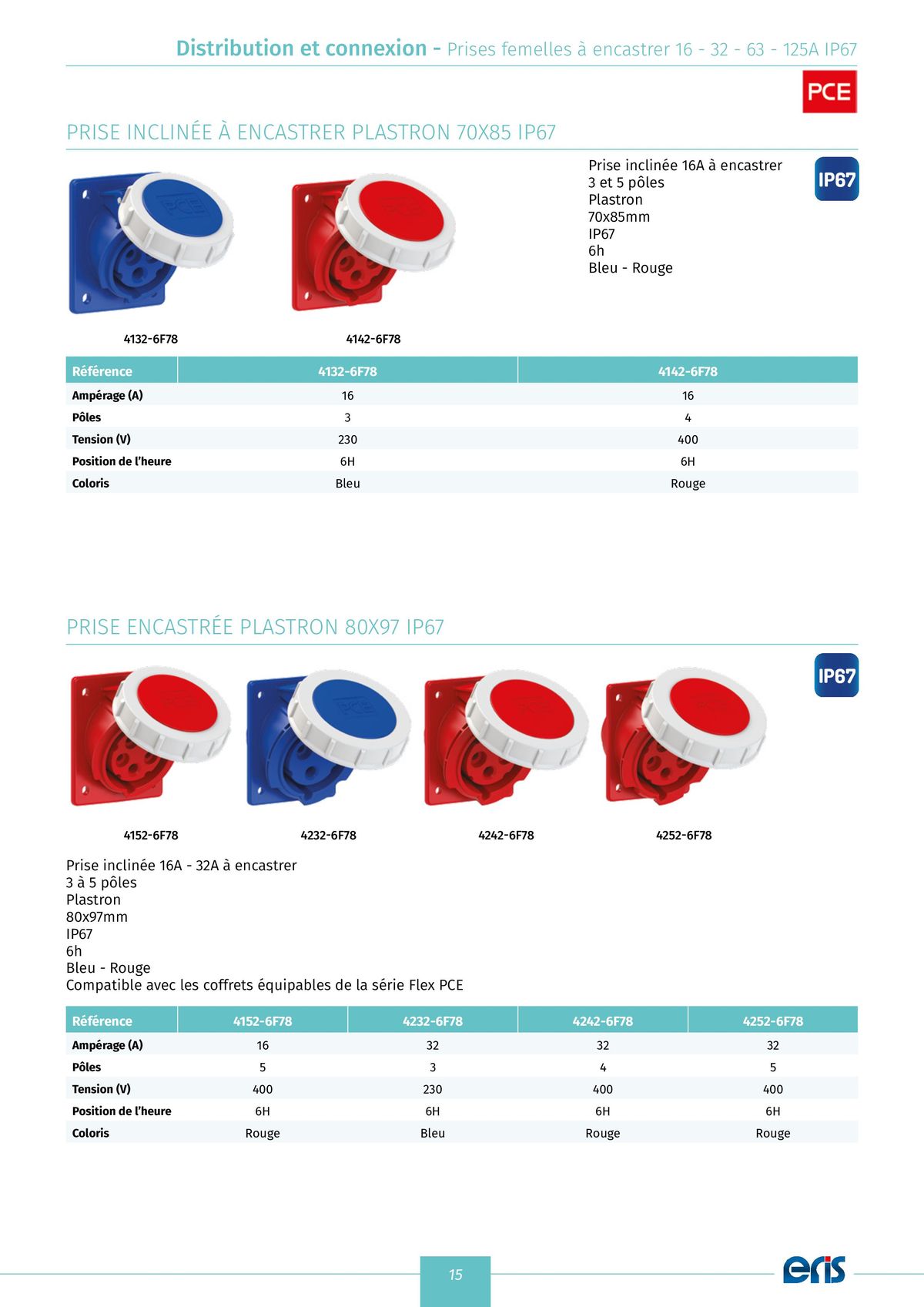 Catalogue catalogue distribution et connexion, page 00017