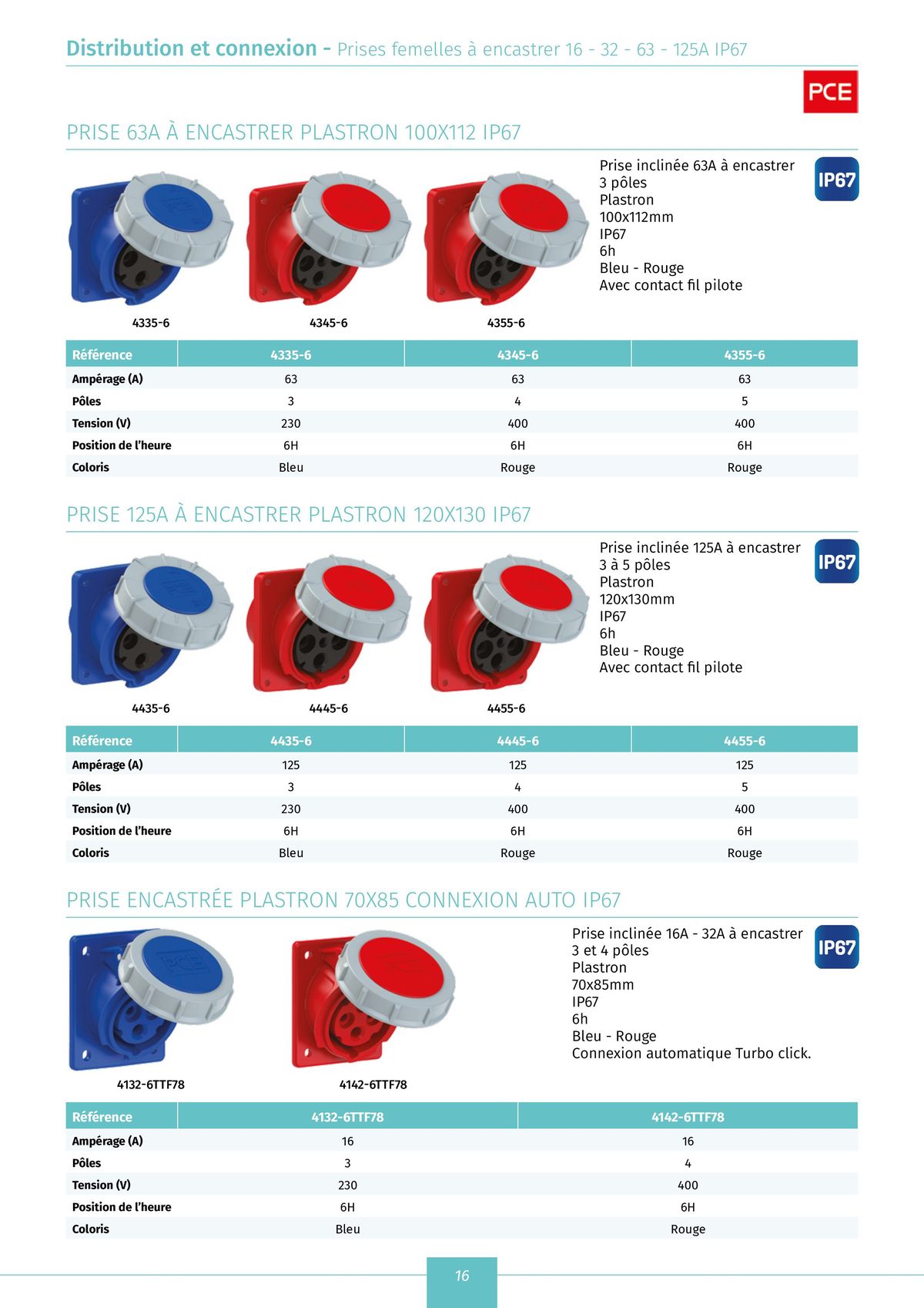 Catalogue catalogue distribution et connexion, page 00018